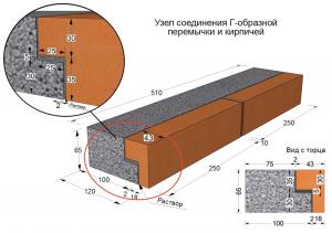 Перемычка Г-образная - ПрГ-3к бетонная 770*100*65 мм