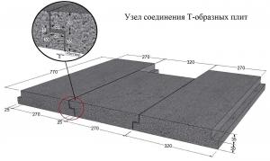 Плита Т-образная - Пт-77 бетонная 770*320*65 мм